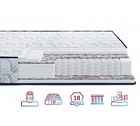 Матрац Highfoam Largo Pocket New, розмір 160x200 см