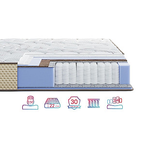 Матрац Highfoam Levante Brezza, розмір 160x190 см