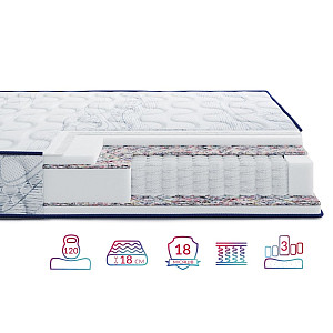 Матрац Highfoam Largo Pocket New, розмір 120x190 см