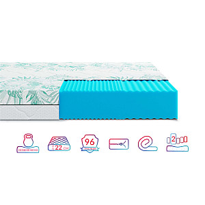 Матрац Highfoam Keiko Sono, розмір 160x190 см
