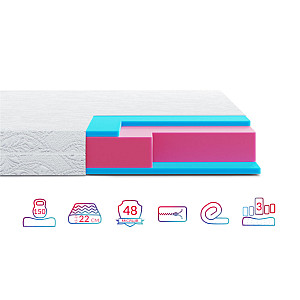 Матрац Highfoam Zephyr Macaroon, розмір 80x190 см