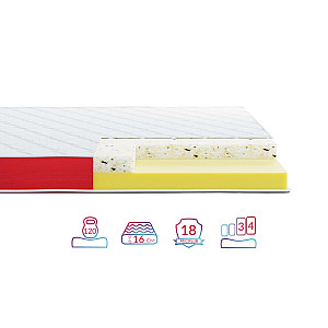 Матрац Highfoam Lento Ritmo, розмір 80x190 см