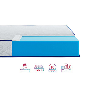 Матрац Highfoam Largo Slim Plus, розмір 150x190 см