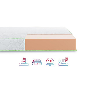 Матрац Highfoam Faino Zory, розмір 80x190 см