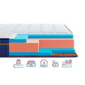 Матрац Highfoam BlueMarine Pacifico, розмір 150x200 см