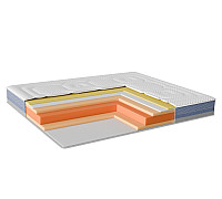 Матрац Highfoam Noble Platinum Hercules Air, розмір 180x190 см