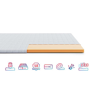 Топер Highfoam Emerald Memo, розмір 70x190 см