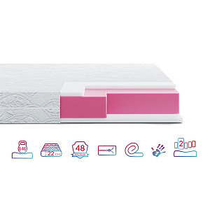 Матрац Highfoam Zephyr Lazy Slivki, розмір 200х200 см