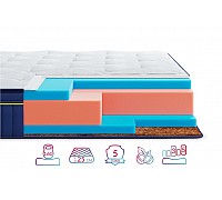 Матрац Highfoam BlueMarine Pacifico, розмір 160x200 см