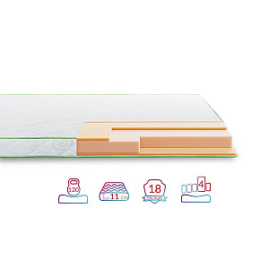 Матрац Highfoam Faino Nebo (Небо), розмір 160x200 см