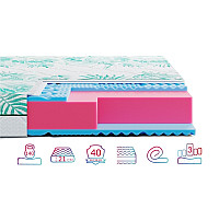 Матрац Highfoam Keiko Noa, розмір 200x200 см