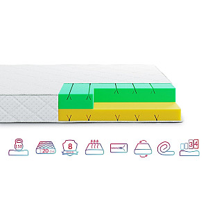 Матрац Highfoam Noble Argentum Star, розмір 200х200 см