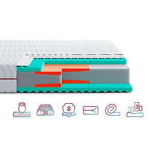 Матрац Highfoam Noble Aurum Minto, розмір 160x200 см