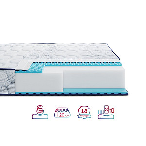 Матрац Highfoam Largo Slim Plus New, розмір 160x200 см