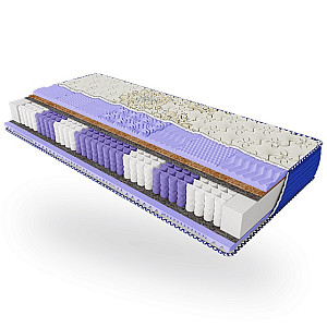 Ортопедичний матрац Arabeska Organza (Органза) ЕММ
