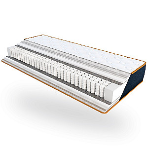 Ортопедичний матрац Denim DANDY (Денді) ЕММ