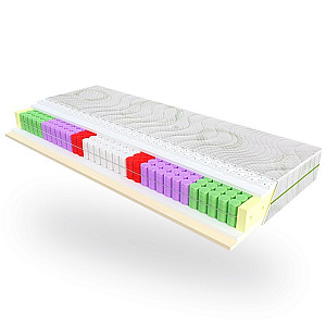 Ортопедичний матрац Evolution RELAX DUO (Релакс дуо) ЕММ