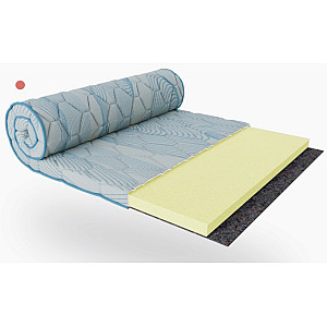 Матрац City QUEENS (КВІНС) ЕММ