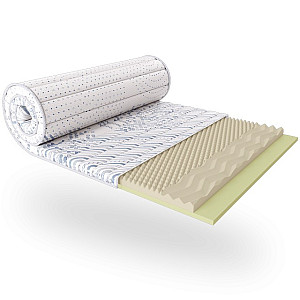 Міні-матрац Scandi HORTEN ЕММ