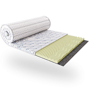 Міні-матрац Scandi NORWAY ЕММ