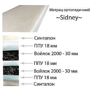 Матрац Сідней (120 мм), виробник Viorina - Deko