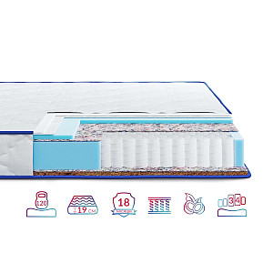 Матрац Highfoam Largo Pocket Cocos, розмір 80x190 см