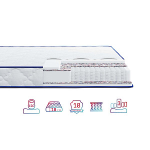 Матрац Highfoam Largo Pocket, розмір 80x190 см