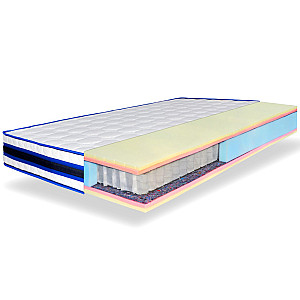 Матрац Highfoam BlueMarine Balena, розмір 140x200 см