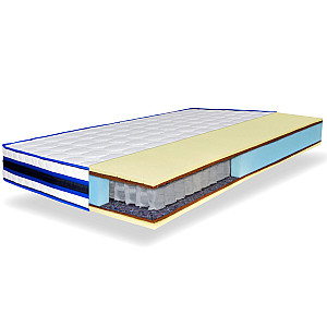 Матрац Highfoam BlueMarine Laguna, розмір 160x190 см