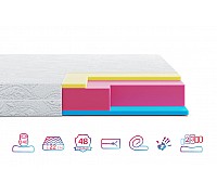 Матрац Highfoam Zephyr Jelly скрутка, розмір 160x190 см