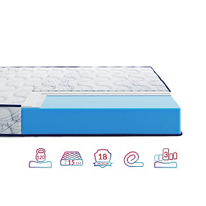 Матрац Highfoam Largo Slim New скрутка, розмір 160x200 см
