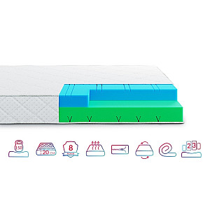 Матрац Highfoam Noble Argentum Moon скрутка, розмір 200х200 см