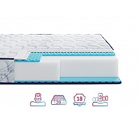 Матрац Highfoam Largo Slim Plus New скрутка, розмір 160x190 см
