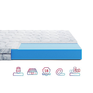 Матрац Highfoam Largo Opti Slim New скрутка, розмір 90x200 см