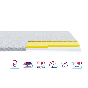 Топер Highfoam Emerald Memo Lite, розмір 80x200 см