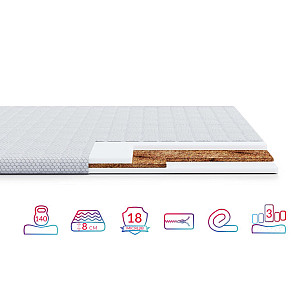 Топер Highfoam Emerald Tropic, розмір 70x190 см