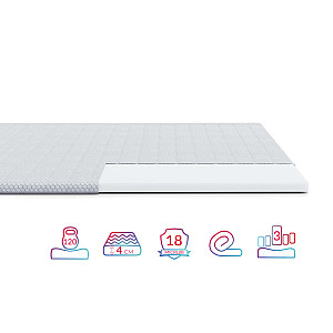 Топер Highfoam Emerald Smart, розмір 80x200 см