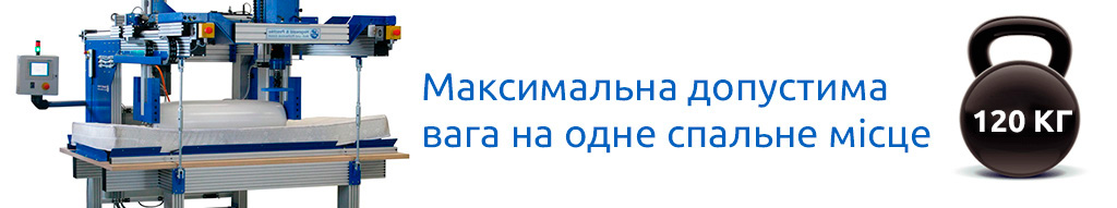 Максимальна-допустима.jpg